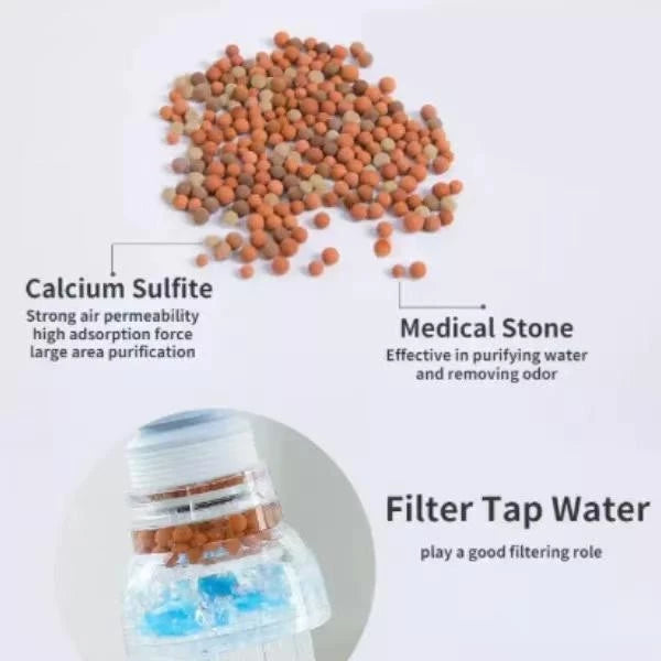 Filtro De Agua Purificador 360 Grados