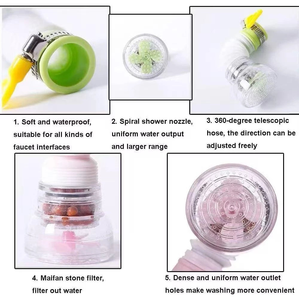 Filtro De Agua Purificador 360 Grados