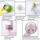 Filtro De Agua Purificador 360 Grados